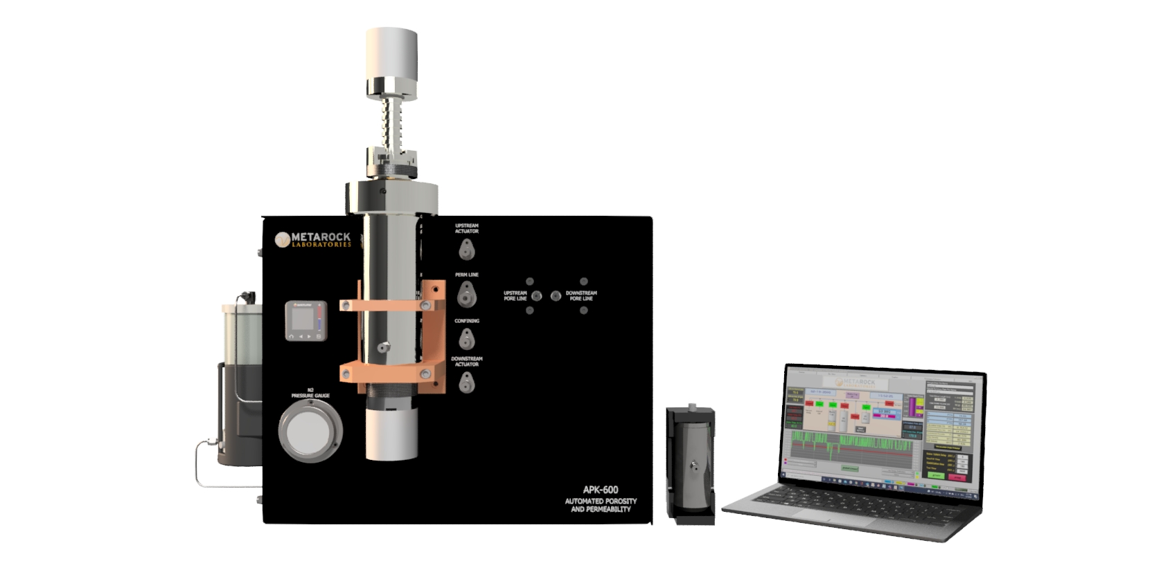 Advanced Porosity Permeability System APK-608