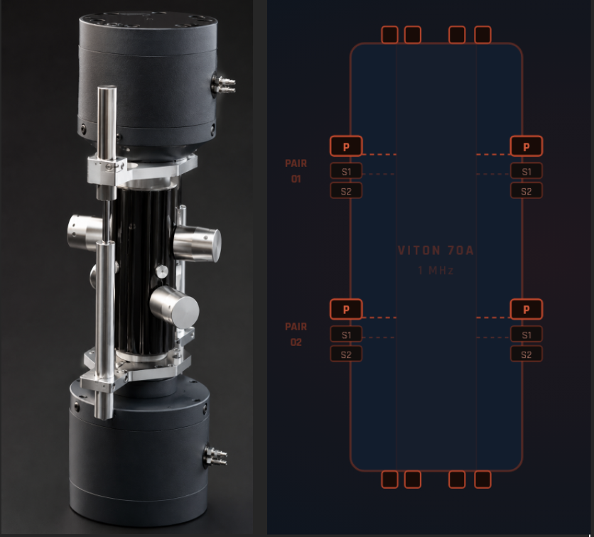 Radial Acoustic Sleeve