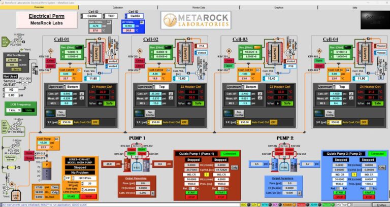 CoreInsight-V4 SCAL System